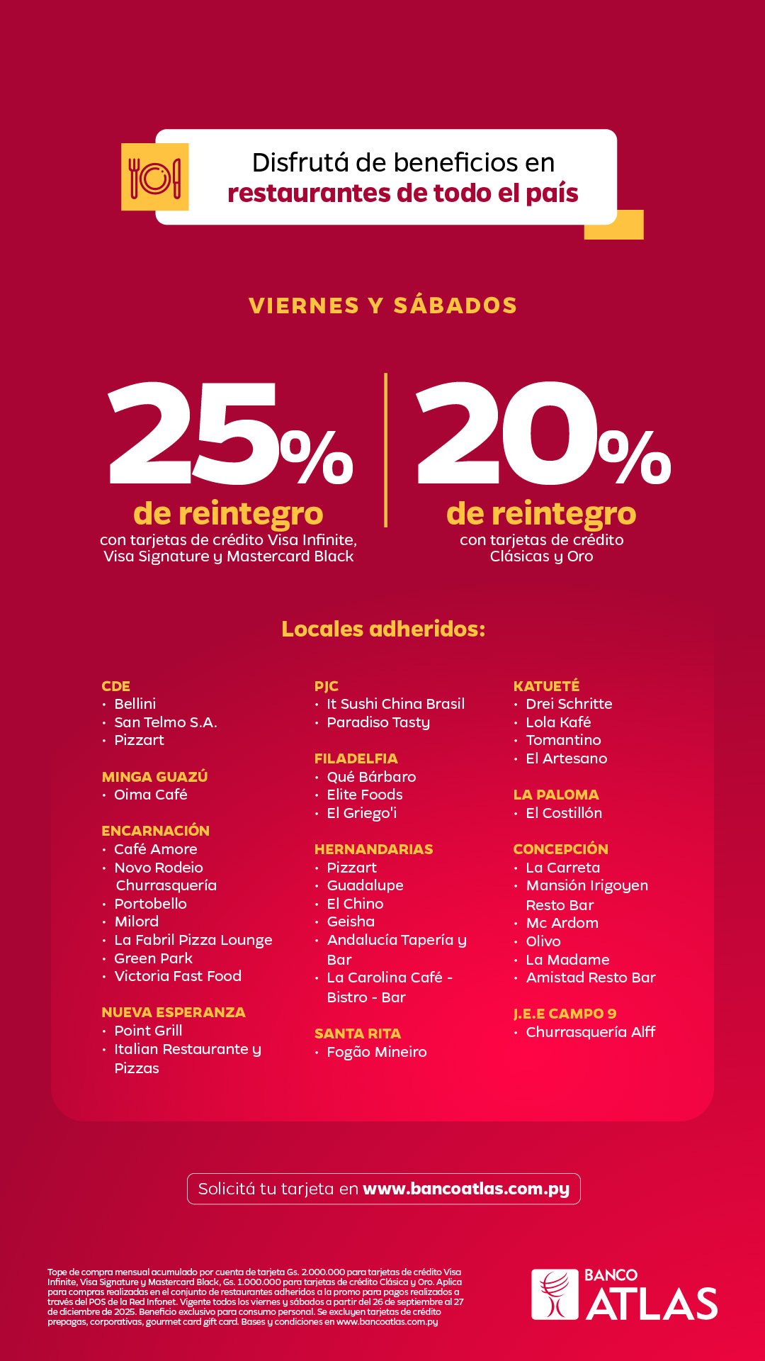 BAtlas_Gastro Interior_Grilla_Dic2025.jpg