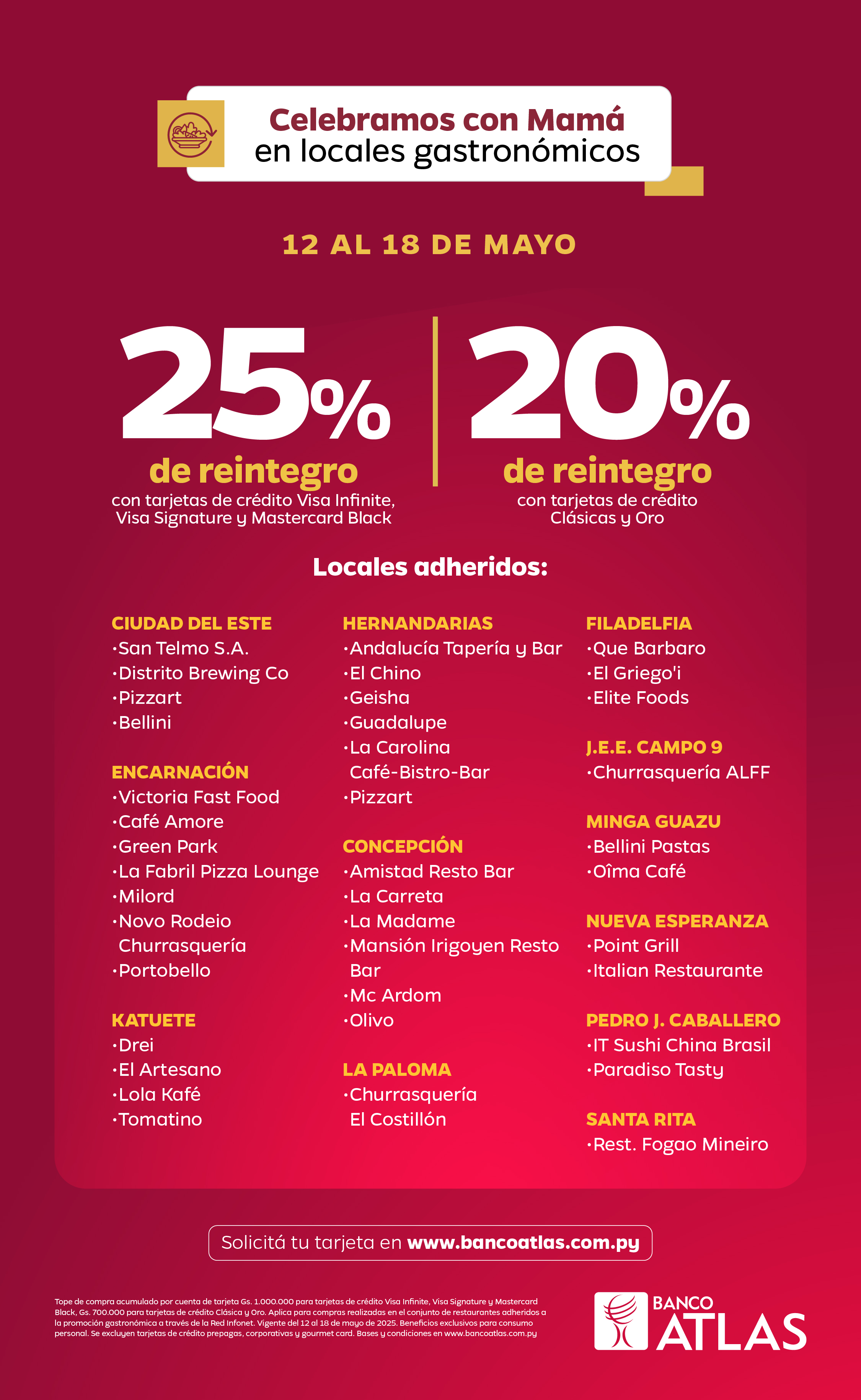 gastro locales_01.jpg